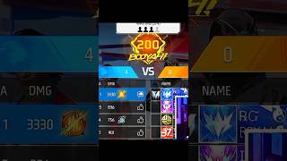 Free Fire Highest Winning Streak Youtubers 😹 shorts bluegamegaming [upl. by Anahsed]