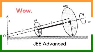 Solving one of the toughest Indian exam questions [upl. by Adnilam]