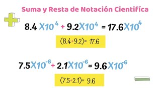 Suma y Resta de Notación Científica [upl. by Browne974]