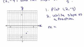 Graphing Lines Part 13 [upl. by Cerys]