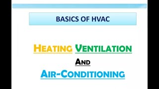 Fundamental Of HVAC System [upl. by Allista]