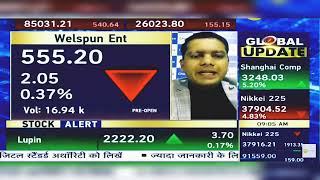 Welspun Corp Share News Today Welspun Corp Share News  Welspun Corp Share  30th September 2024 [upl. by Yajeet]