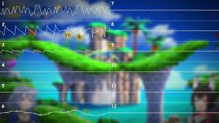 2xYM2612 Furnace Tracker Sonic Superstars  Bridge Island Zone Act 1 [upl. by Haywood]