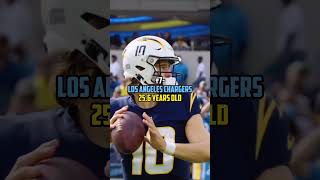 Pt2 171 football edit sports viralvideo viralshorts shorts short americanfootball sports [upl. by Assej]