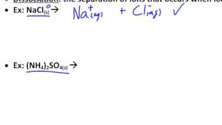 Dissociation equations part 1 [upl. by Gersham]