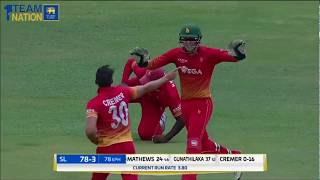 Sri Lanka vs Zimbabwe 1st T20 Highlights 2024  SL vs ZIM 2024  sl vs zim highlights today [upl. by Carey]