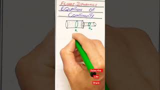 Equation of continuity for compressible fluid physics shorts [upl. by Daberath]