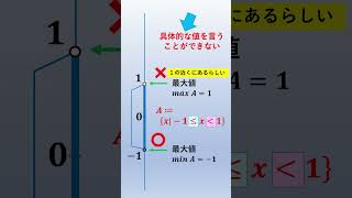 ⑬20241019 上限下限 数学 実数 上限 下限 [upl. by Vogele121]