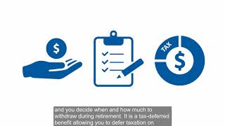 Deferred compensation [upl. by Yntruoc]