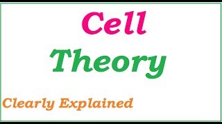 Cell Theory  schleiden schwann amp Rudolf Virchof Ideas [upl. by Harriott527]