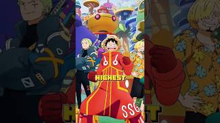 6 Characters With The Highest Bounty On Egghead Arc onepiece monkeydluffy kizaru zoro sanji [upl. by Yrrah]