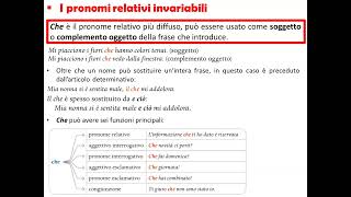 23 Pronomi relativi [upl. by Zaller864]