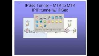 GregSowell Mikrotik VPN [upl. by Barbabas318]