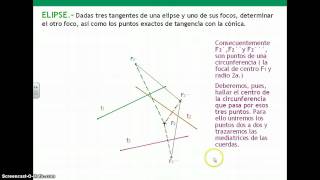 Ejercicio Elipse tangentes [upl. by Mala]