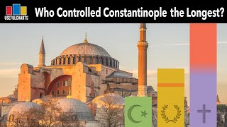 Who Controlled Constantinople The Longest [upl. by Marchal]