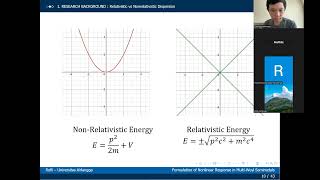 Seminar Hasil Skripsi  quotFORMULATION OF NONLINEAR RESPONSE IN MULTIWEYL SEMIMETALSquot [upl. by Mroz]