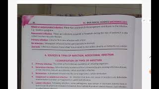 infection types nosocomial infection in microbiology unit 3 [upl. by Eojyllib]