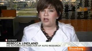 Lindland Says Lack of Credit Hurting US Car Sales Video [upl. by Alakam310]