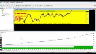 EA GoldTrader Live Account backtest with FBS Broker [upl. by Aicilaana45]