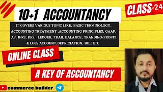 Bank Reconciliation Statement  Bank Account  Cash Account  Financial Accounting  Bank Overdraft [upl. by Gove]