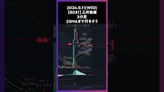 【8031】三井物産 20MAまで行きそう trading 株 チャート分析 デイトレ 投資 個別株 [upl. by Eveivenej]