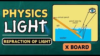 Refraction of Light  L2  X NCERT  Physics ncert light cbse [upl. by Rendrag]