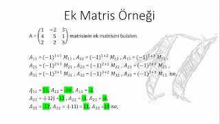 Ek Matris Örneği Lineer Cebir 48 [upl. by Ollayos]