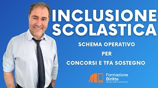 Inclusione Scolastica schema operativo per concorsi scuola e TFA sostegno [upl. by Ordnael582]