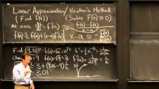 Linear ApproximationNewtons Method [upl. by Rofotsirk197]