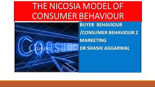 BUYER BEHAVIOUR MODELS PART 2 THE NICOSIA MODEL OF CONSUMER BEHAVIOUR [upl. by Ashely]