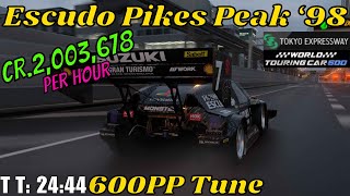 GT7Fastest Car for TokyoEscudo Pikes Peak ‘98Tokyo 600pp150 [upl. by Anelrac]