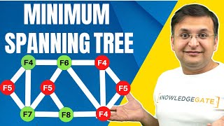 Minimum Spanning Tree  MST  Design and Analysis of Algorithms DAA [upl. by Decato75]