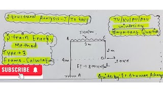 deflection of portal frame under strain energy method strain energy structural analysis I [upl. by Niwrud]