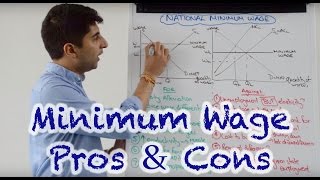 National Minimum Wage  Arguments For and Against With Evaluation [upl. by Eile548]