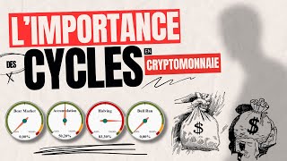 Comprendre les cycles des cryptomonnaies pour savoir quand acheter et vendre [upl. by Yee]