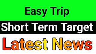 Easy Trip share  easy trip share latest news today  easy trip share price [upl. by Lyford]