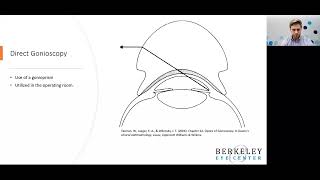 Lecture Maximizing Visualization and Outcomes for Anterior Segment Procedures [upl. by Ynafets822]