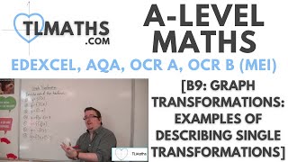 ALevel Maths B911 Graph Transformations Examples of Describing Single Transformations [upl. by Sebastien386]