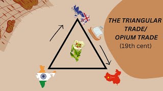 The triangular trade  Opium trade btw Britain China and India in the 19th cent [upl. by Valeta]