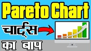 Create Pareto Chart in Excel Hindi [upl. by Grissel]