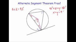 Alternate Segment Theorem Proof [upl. by Nera]