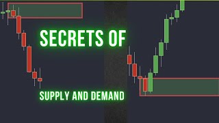 Best Supply And Demand Trading Strategy [upl. by Novanod]