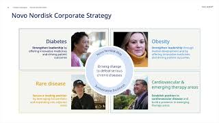 Novo Nordisk AS NVO Q3 2024 Earnings Presentation [upl. by Akoyn]