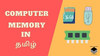 Computer Memory and Its Type in Tamil  Part 3  How Memory Work  Learn easily and quickly [upl. by Wincer]