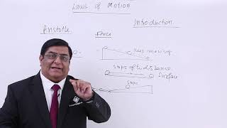 Class 11th – Introduction to Laws of Motion  Laws of Motion  Tutorials Point [upl. by Gerkman]