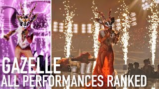 All Gazelle Performances Ranked The masked singer US [upl. by Etterual]