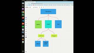 Inheritance Techniques in Odoo odoo [upl. by Ressay]