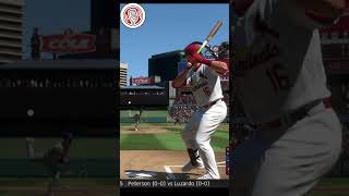 Nolan gorman mlb show 23 ps4 [upl. by Frodin879]