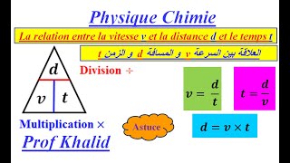 La relation entre la vitesse v et la distance d et le temps t العلاقة بين السرعة و المسافة و الزمن [upl. by Xever]