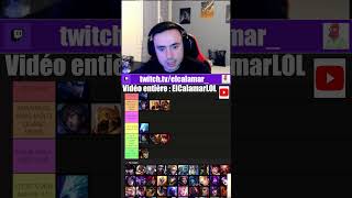 Twitch  TIER LIST MATCHUPS SYLAS leagueoflegends gaming stream play sylas tierlist [upl. by Fidellas]